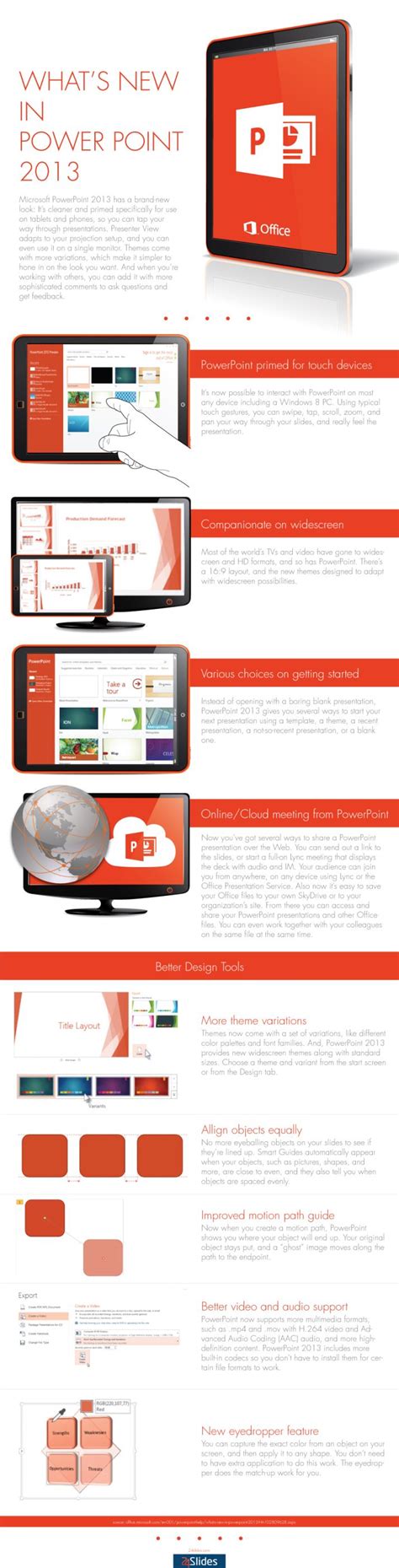 Image result for For Point Power Tutorial