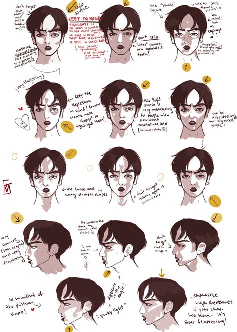 Face Lighting Reference 的图像结果