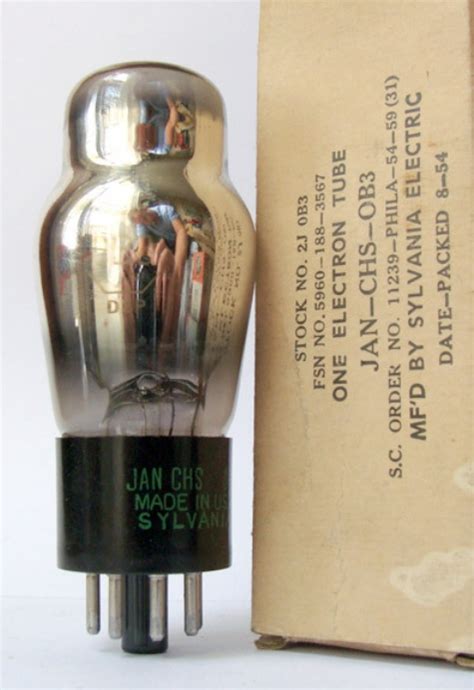 electron Tube Data sheets - 0