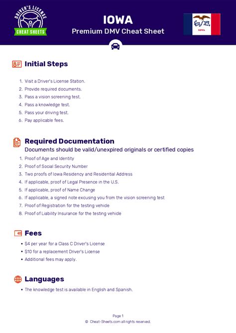 FREE Iowa Permit Test - Real 2024 DMV Test Questions