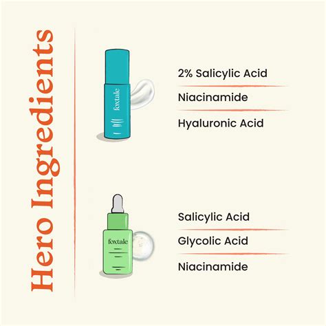 Acne Clarifying – Foxtale