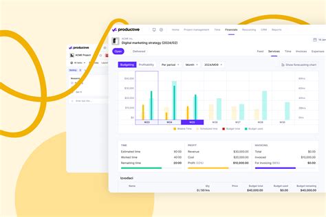 Image result for Interview Question Project