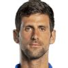 Novak Djokovic - Player Profile - Livescore.in