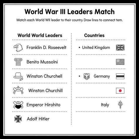 World War II Leaders Match Worksheet - Download & Print Now!