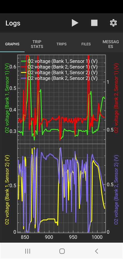 Image result for Code P0340 Nissan Frontier