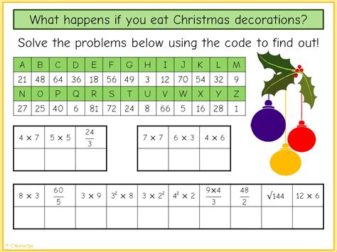 Image result for Christmas Candy CodeChef