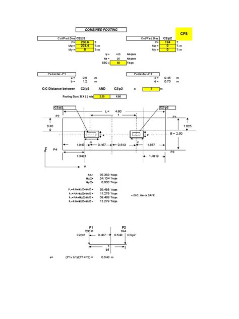 Image result for Combined Footing Design Example PDF