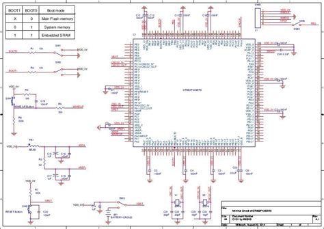 Image result for Stmf429 Triangular Waveform