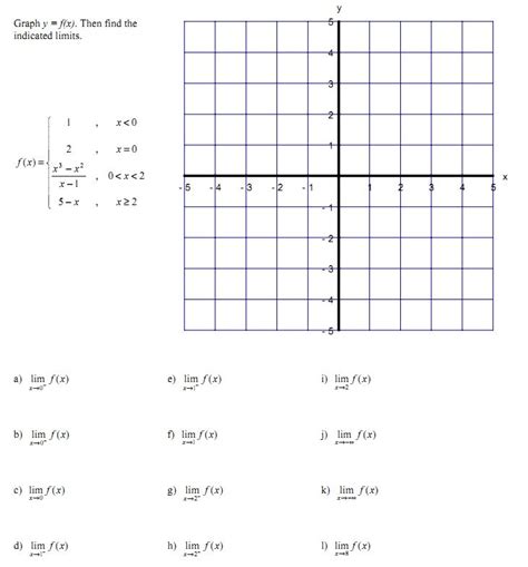 Image result for Graphical Estimation of Limits