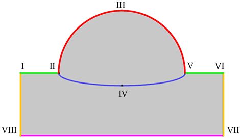Experimental and Numerical Simulation Study of Ultrasonic Vibration ...