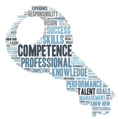 Mastering Essential Skills and Competencies for a Tech-Driven Classroom