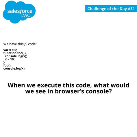 Image result for Salesforce JavaScript
