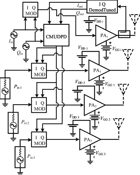 Image result for Schematic Circuit Simulation