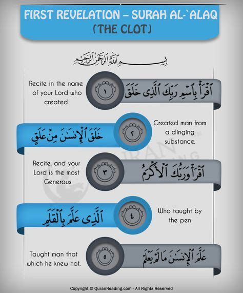 the first explanation to surah al - alam's poem in english and arabic