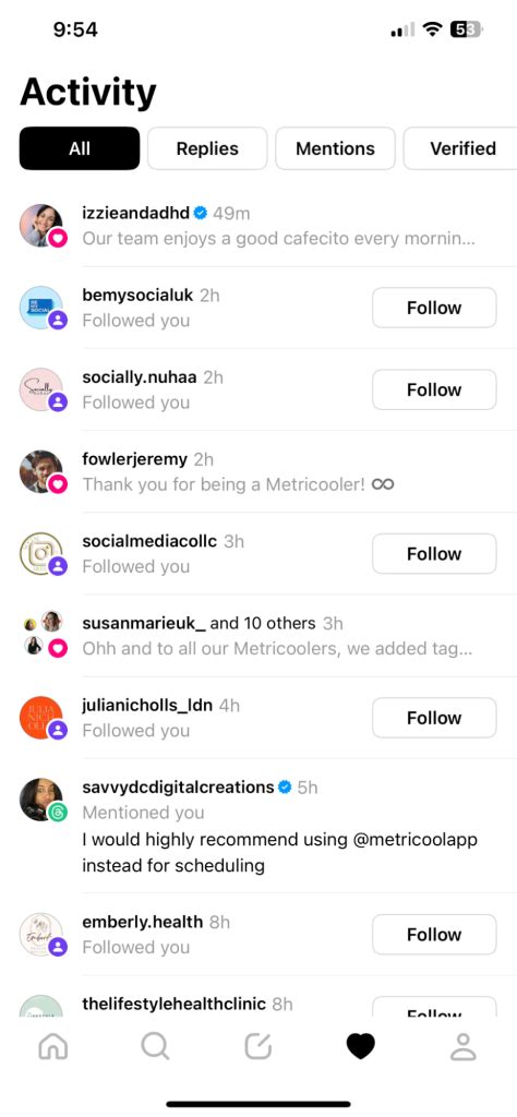Image result for Setting Up Threads