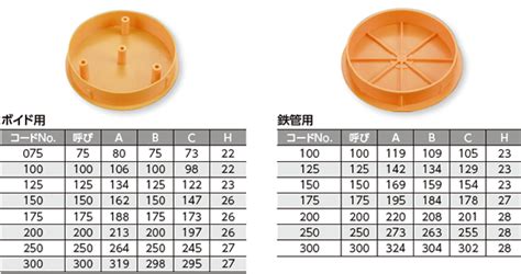Image result for Microarray Clamp Types