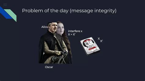 Image result for Random Oracle Model