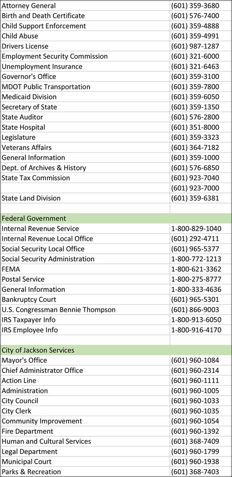 Brookleigh Homeowners Association Jackson Mississippi