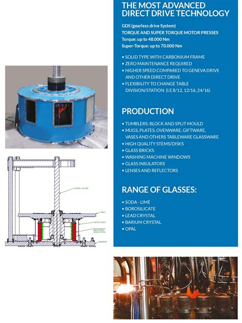 thornGate Sales Corp