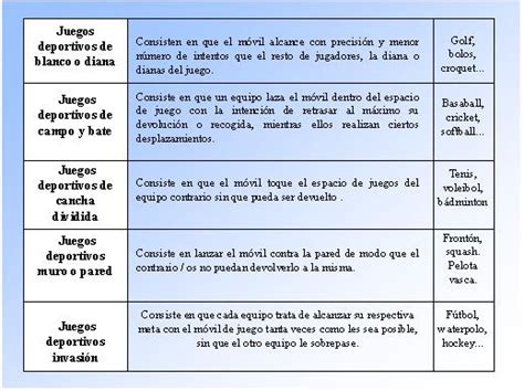 El impacto de la clasificación en el seguimiento deportivo