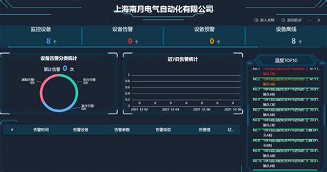 集中显示无线测温装置_温度传感器_测温装置_能耗在线监测平台-上海同天能源科技有限公司