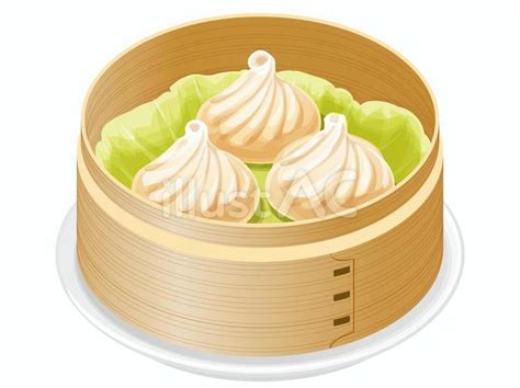 Image result for Line Messaging API
