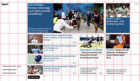 Image result for Grid Layout GUI