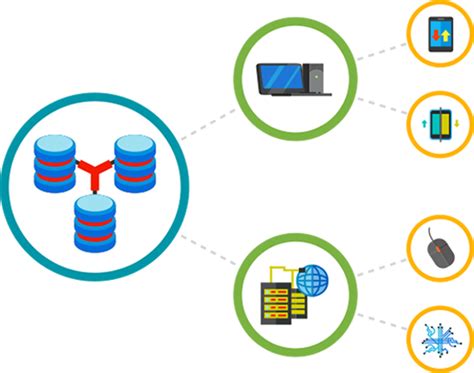 SoftwareLabs IT Solution | Website Development Company In Aligarh ...