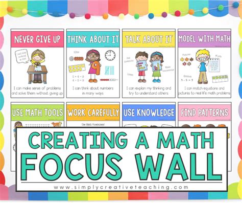 Image result for Focus Math Graph