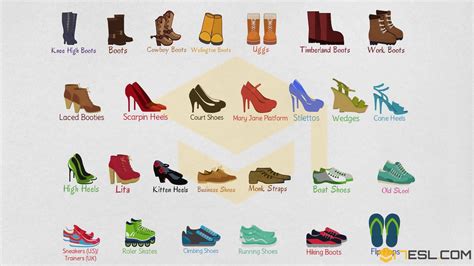Funny Shoe Names at Eva Timmins blog