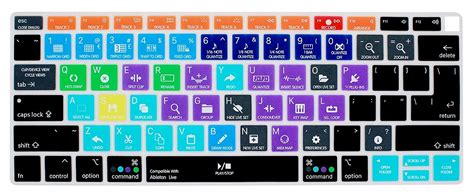 Saco Hot Key Function Shortcut Silicone Keyboard Cover Skin for MacBook ...