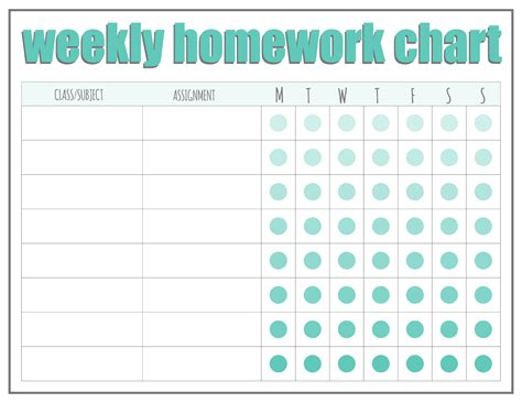 Image result for Homework Chart