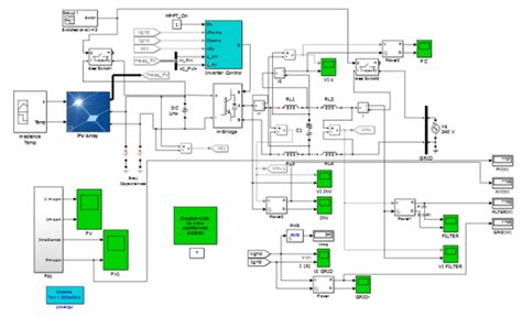 Energy Meter Model Using Matlab Simulink 的图像结果