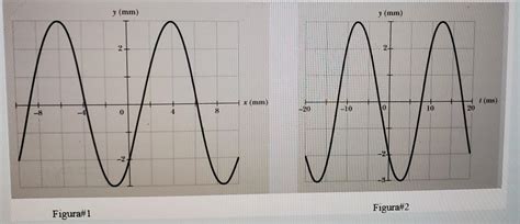 Image result for Transverse Wave Simulator