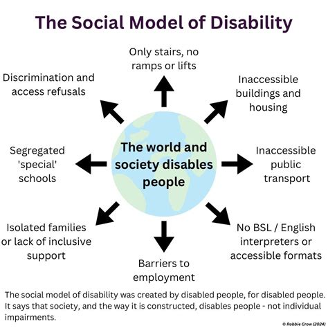 #disabilitypride | James Cawley (Jnr)