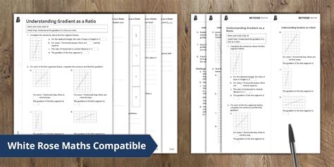 👉 Understanding Gradient as a Ratio