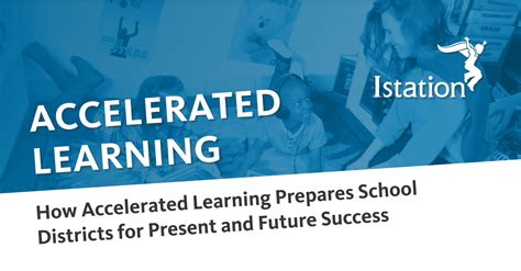 Image result for Accelerate Learning Animation