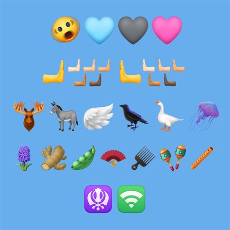 New Emoji for Facebook: Khám Phá Những Biểu Tượng Mới Đầy Thú Vị