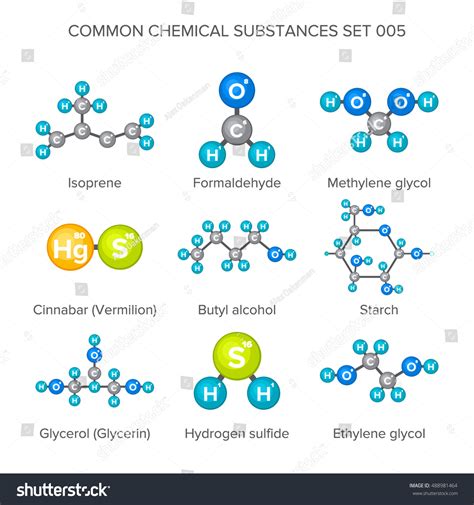Image result for Formaldehyde Structure