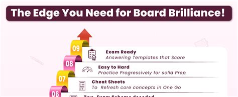 PW CBSE Sample Paper Class 10 2025-26 English | 15 New-Pattern Papers ...