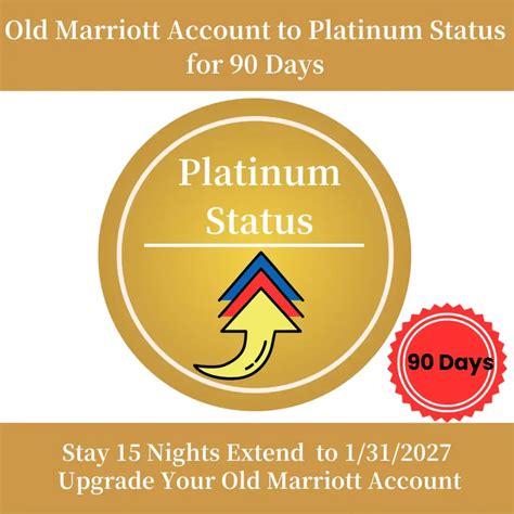 Image result for Marriott.com Rewards