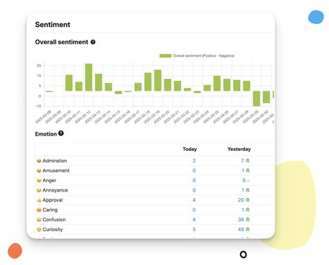Discourse 的图像结果