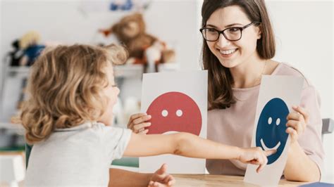 Visual Support 的图像结果