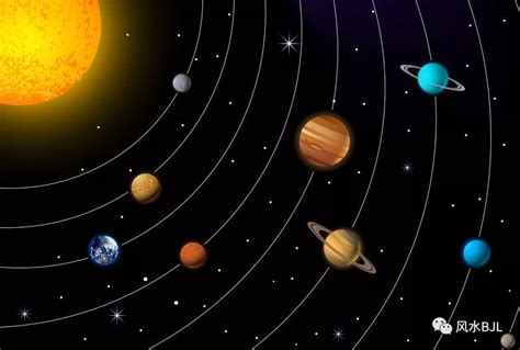 太阳系中的各大行星 - 知乎