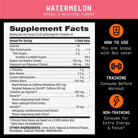Beyond Raw® - LIT V2 Pre-Workout - Watermelon (30 Servings) | GNC