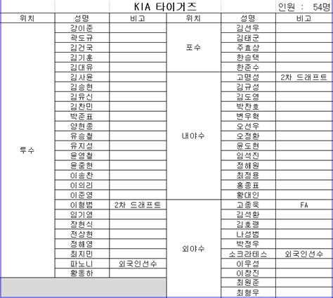 Image result for Diffraction Interference Formula Sheet