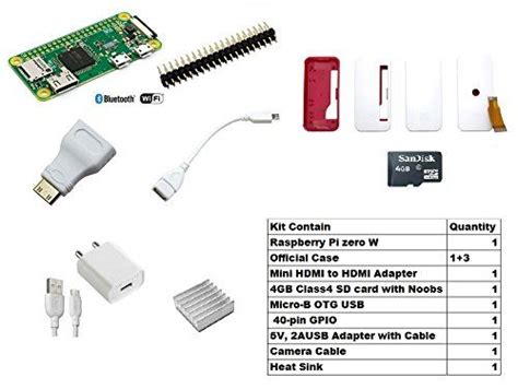 Buy Raspberry Pi ZERO Kit Online in India | Robocraze