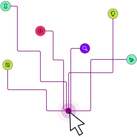 Local Search Marketing 的图像结果