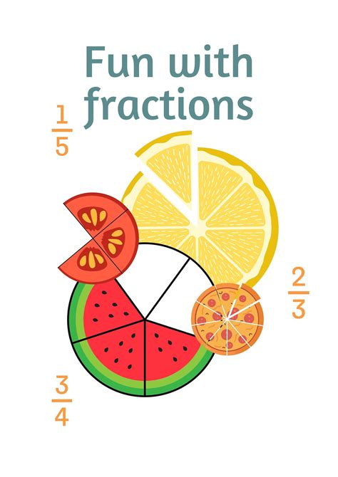 Image result for Fraction Math Homework