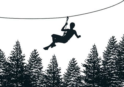 Image result for Zipline Python Tutorial